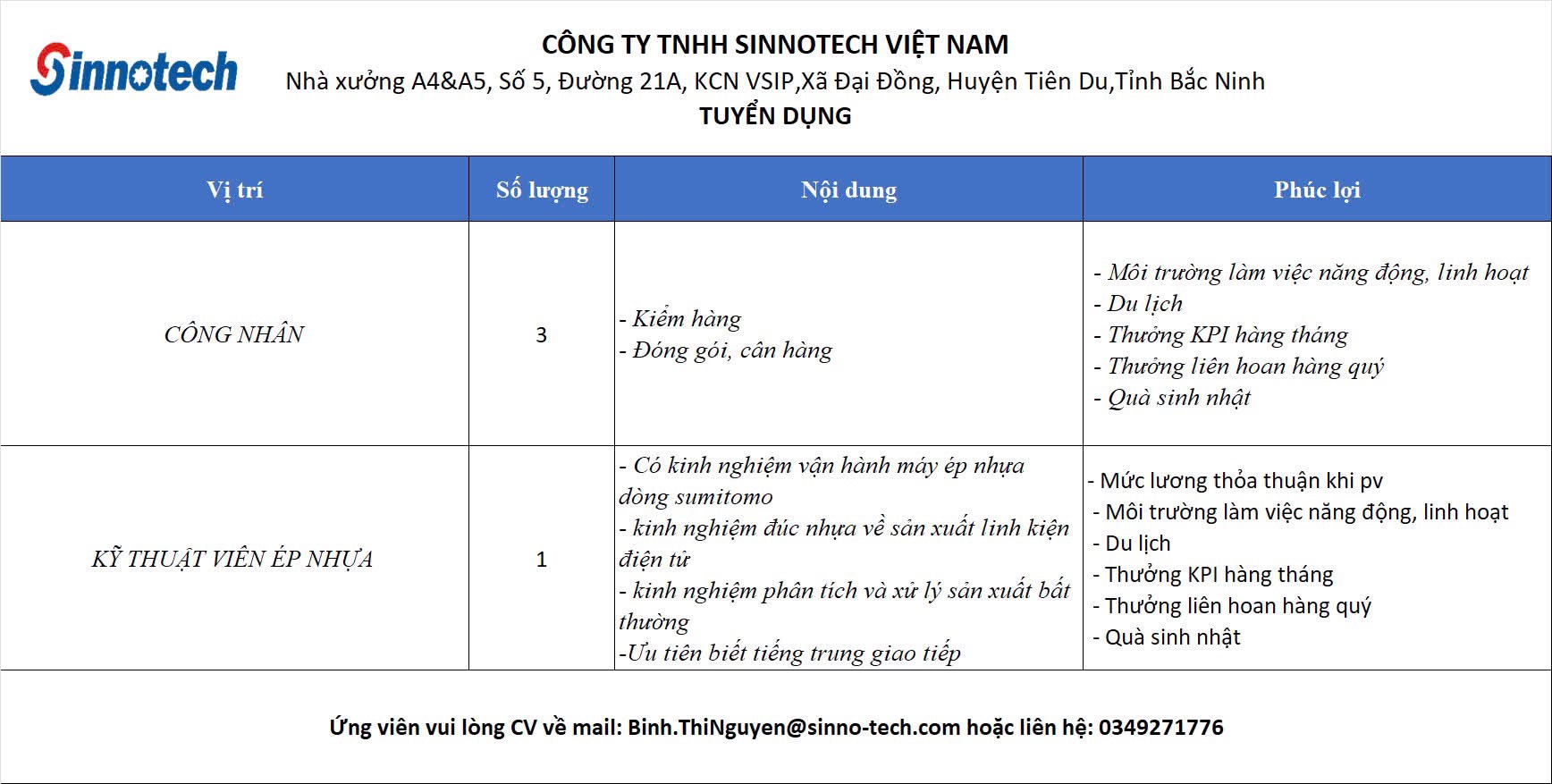 công ty TNHH sinnotech việt nam hình ảnh tuyển dụng