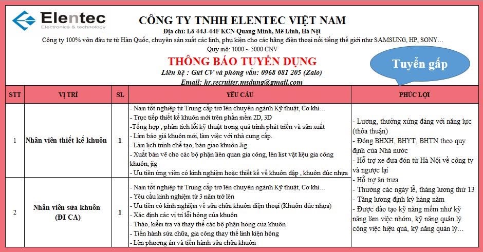 công ty TNHH elentec việt nam
công ty có 100% vốn hàn quốc.
chuyên sản xuất linh kiện điện tử. image