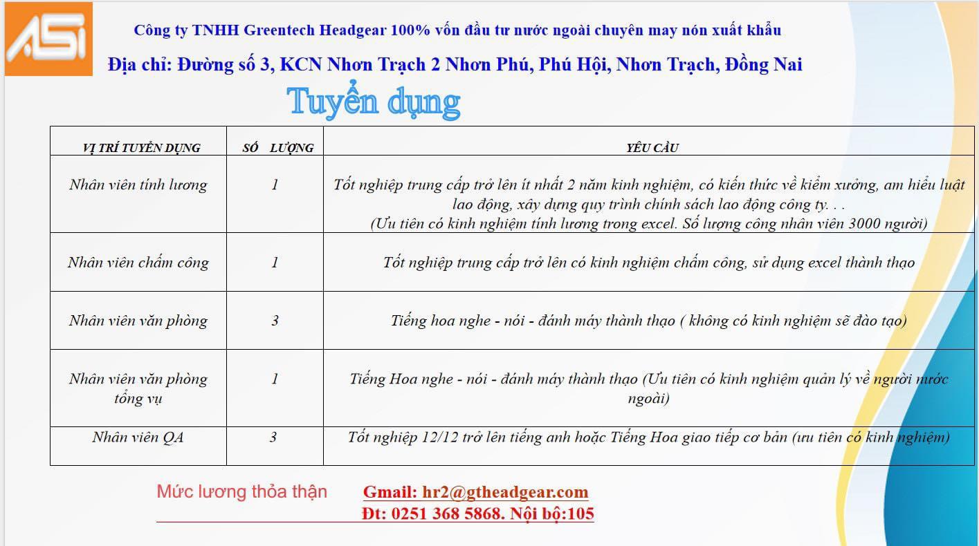 công ty TNHH greentech headgear hình ảnh tuyển dụng