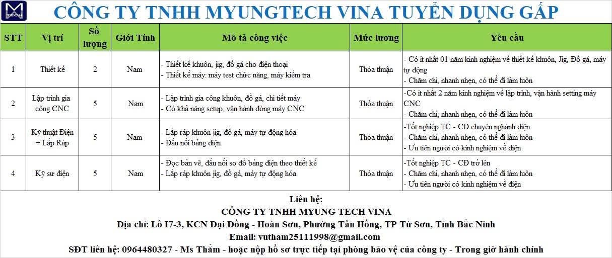 công ty TNHH myungch vina hình ảnh tuyển dụng