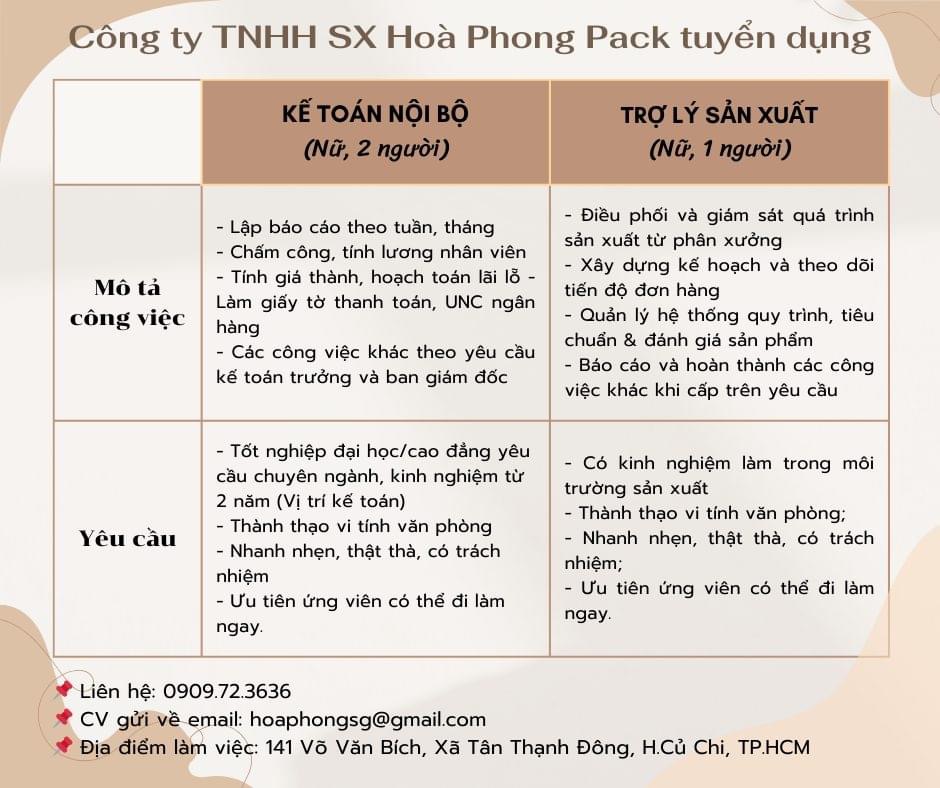 công ty TNHH sản xuất hoà phong pack hình ảnh tuyển dụng