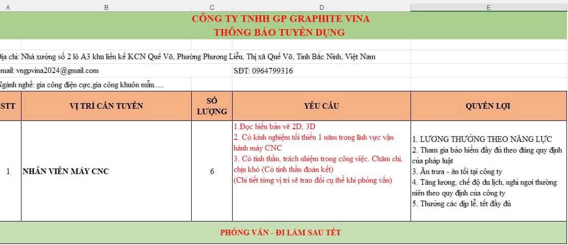 công ty TNHH GP graphite vina
công ty chuyên gia công điện cực, gia công khuôn mẫu. image