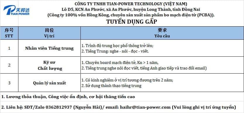 công ty TNHH tian-power technology việt nam hình ảnh tuyển dụng