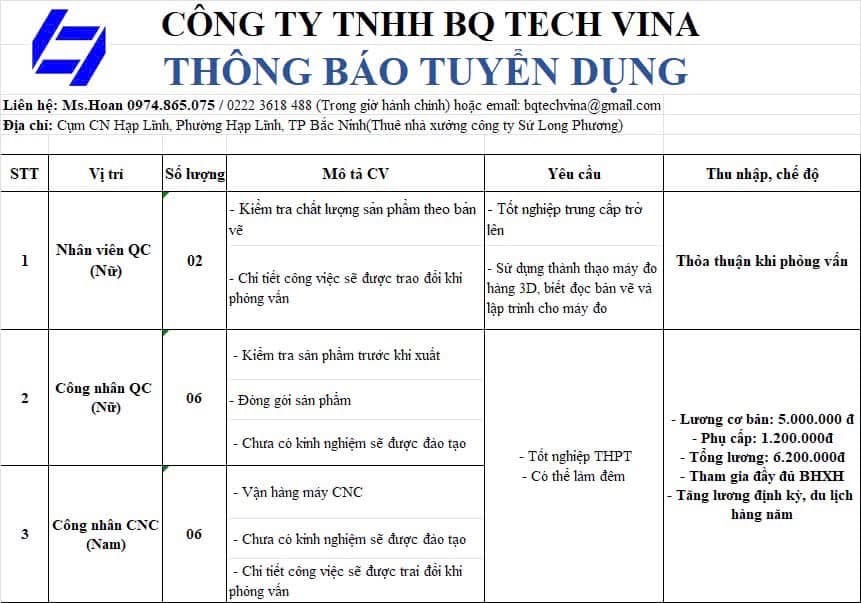 công ty TNHH bq tech vina
công ty có 100% vốn hàn quốc.
chuyên sản xuất đồ gá, chi tiết máy,...
 image