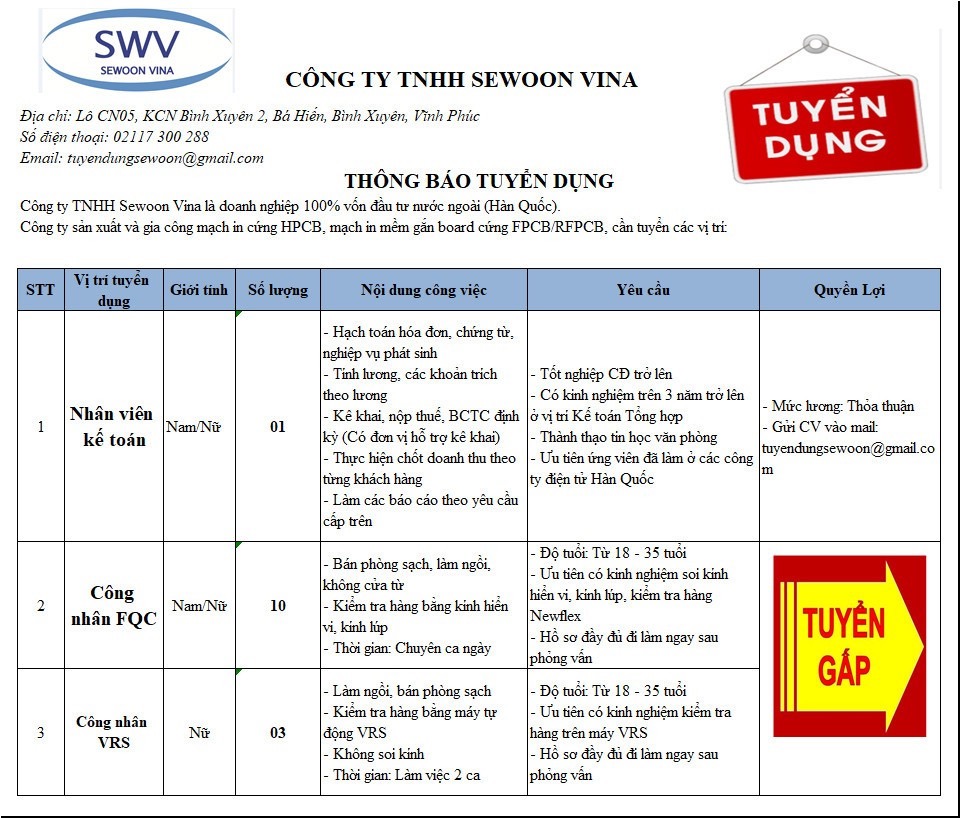 công ti TNHH sewoon vina. hình ảnh tuyển dụng