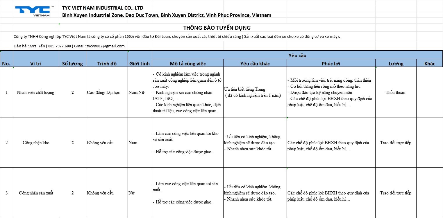 Công ti TNHH công nghiệp TYC việt nam. hình ảnh tuyển dụng