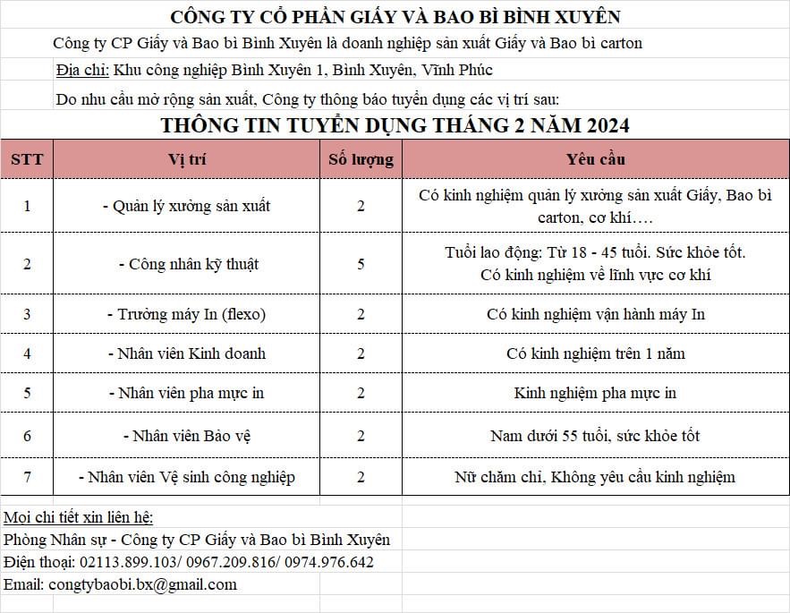 công ty cổ phần giấy và bao bì bình xuyên
là doanh nghiệp sản xuất giấy và bao bì carton
 image