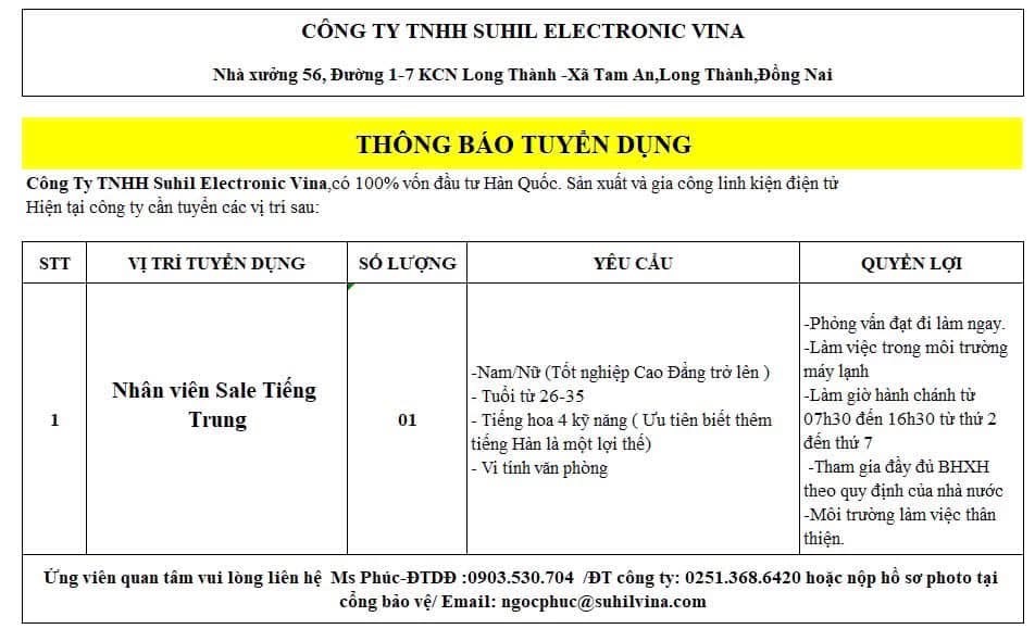 công ty TNHH suhil electronic vina
công ty có 100% vốn hàn quốc
chuyên gia công kinh kiện điện tử.
 image