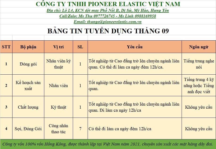 công ty TNHH pioneer elastics việt nam hình ảnh tuyển dụng