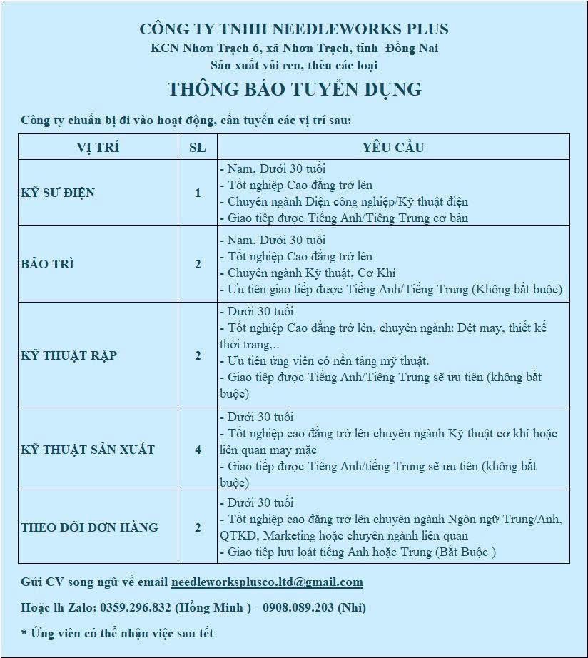 công ty TNHH needleworks plus hình ảnh tuyển dụng
