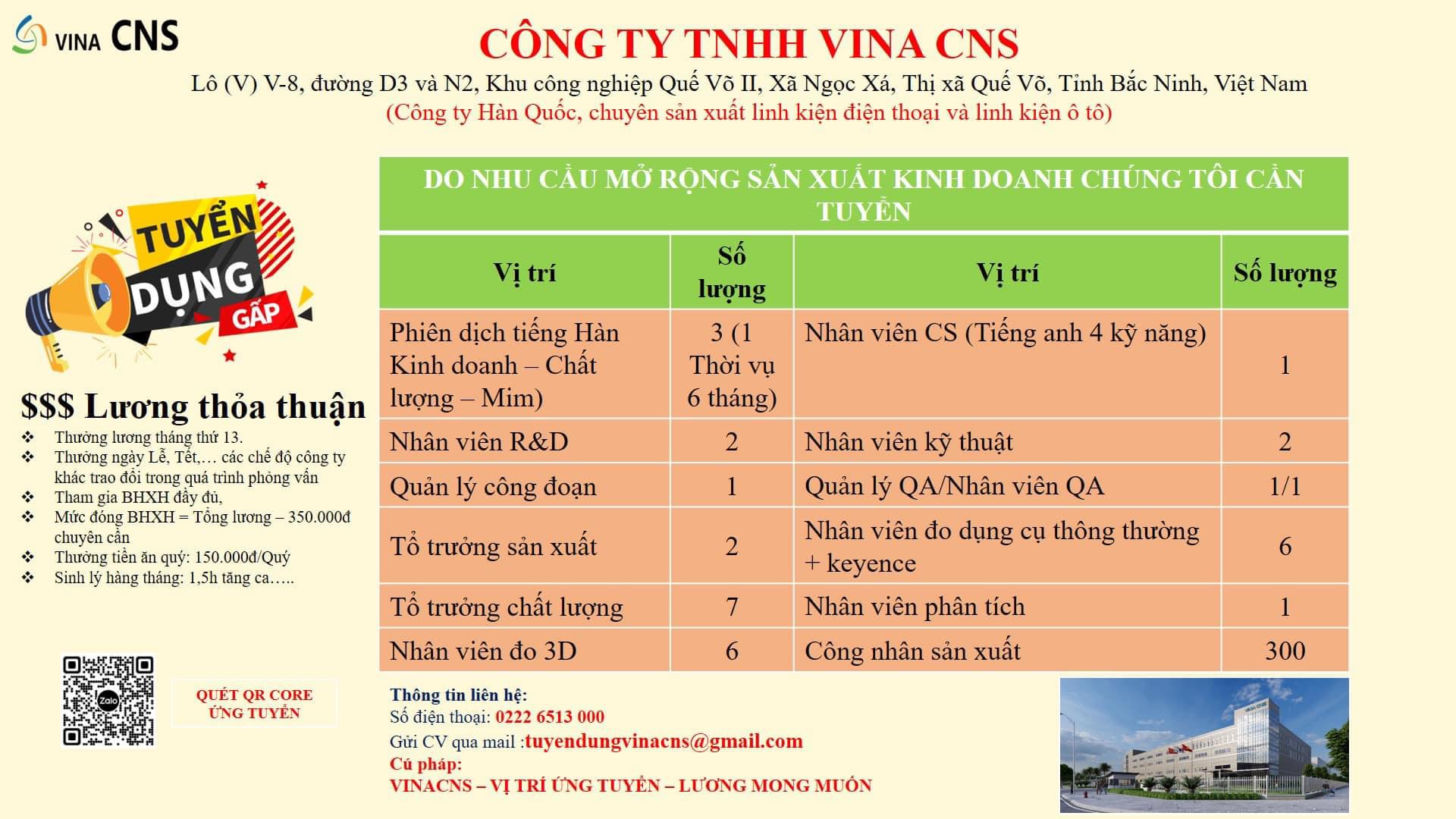 công ty TNHH vina cns
công ty có 100% vốn hàn quốc
chuyên sản xuất linh kiện điện tử
 image