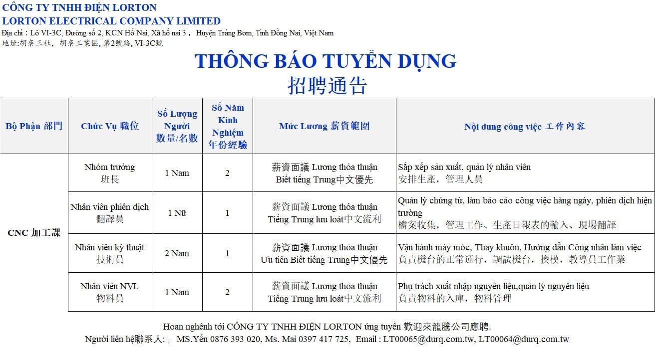 công ty TNHH điện lorton
công ty có 100% vốn nước ngoài
chuyên sản xuất đúc sắt và thép image