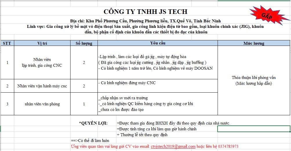 Công ty TNHH js tech hình ảnh tuyển dụng