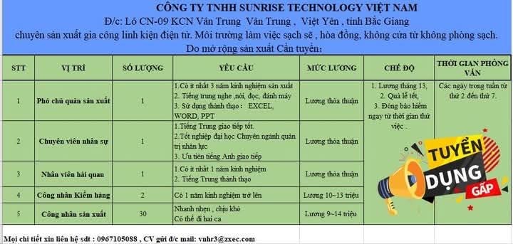 công ty TNHH sunrise technology việt nam
công ty có 100% vốn nước ngoài.
chuyên sản xuất linh kiện điện tử
 image