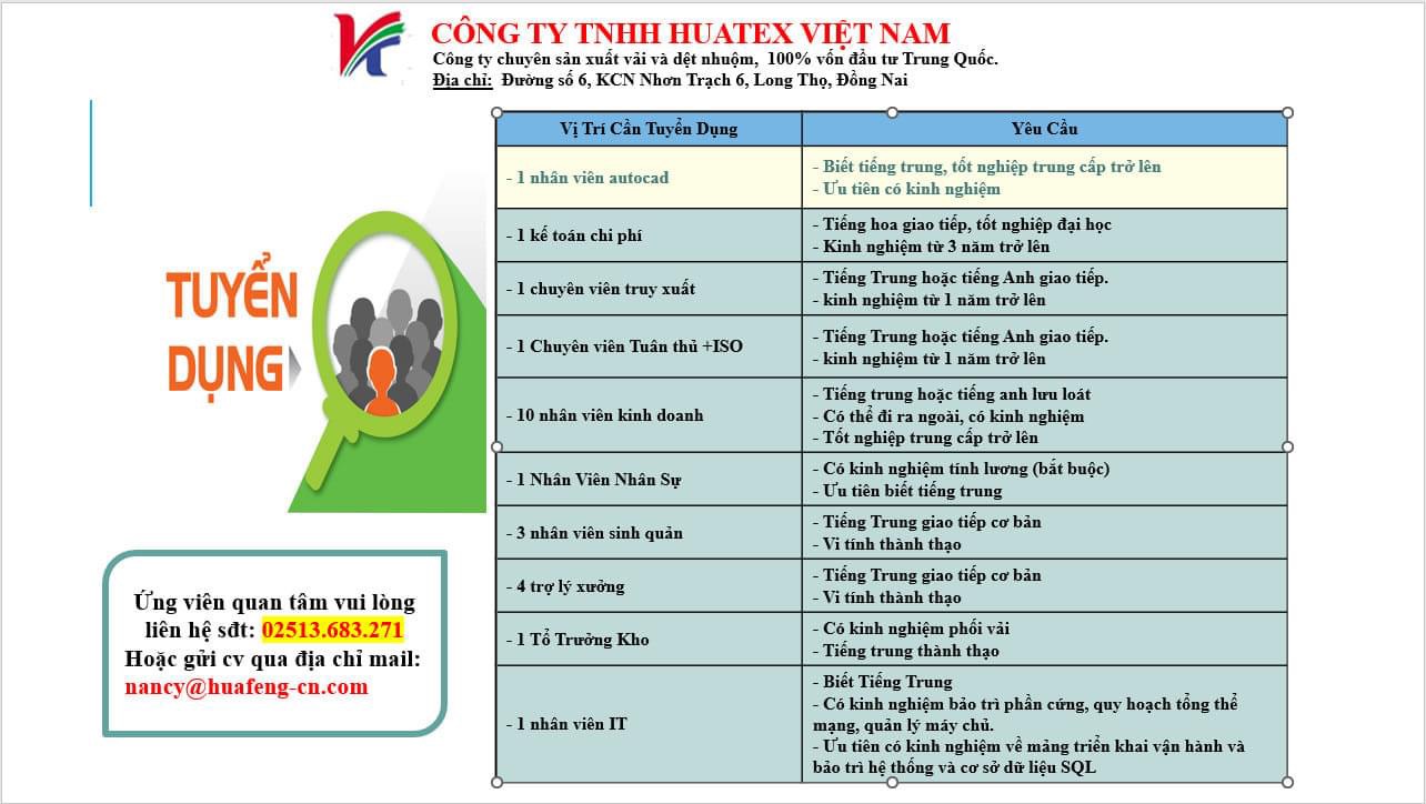 công ty TNHH huatex việt nam
công ty có 100% vốn trung quốc
chuyên sản xuất vải và dệt nhuộm. image