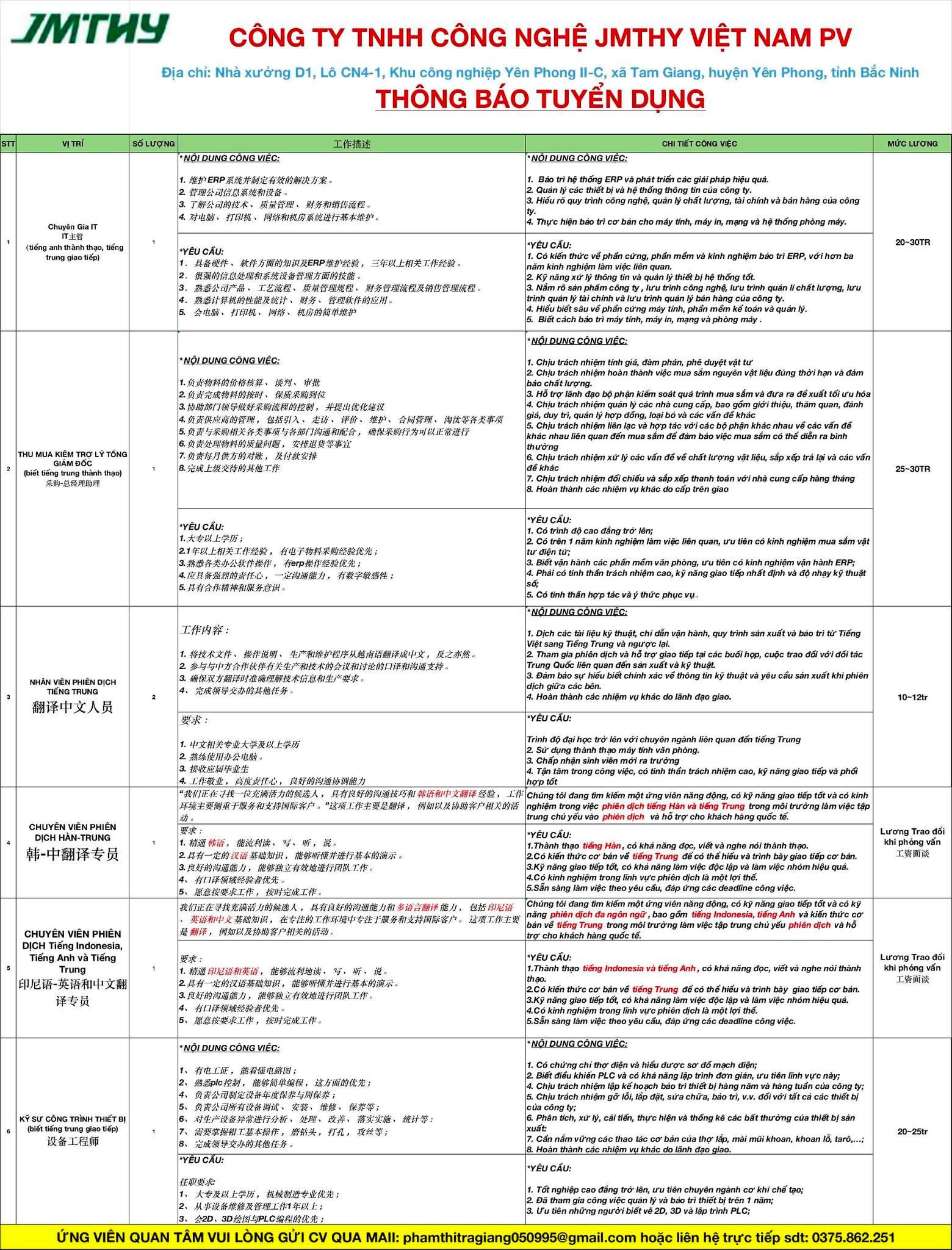 công ty TNHH công nghệ jmthy việt nam pv
công ty có 100% vốn trung quốc
chuyên gia công cơ khí chính xác image