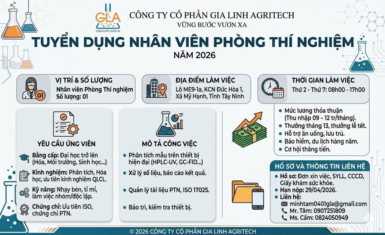 công ty cổ phần gia linh agritech hình ảnh tuyển dụng