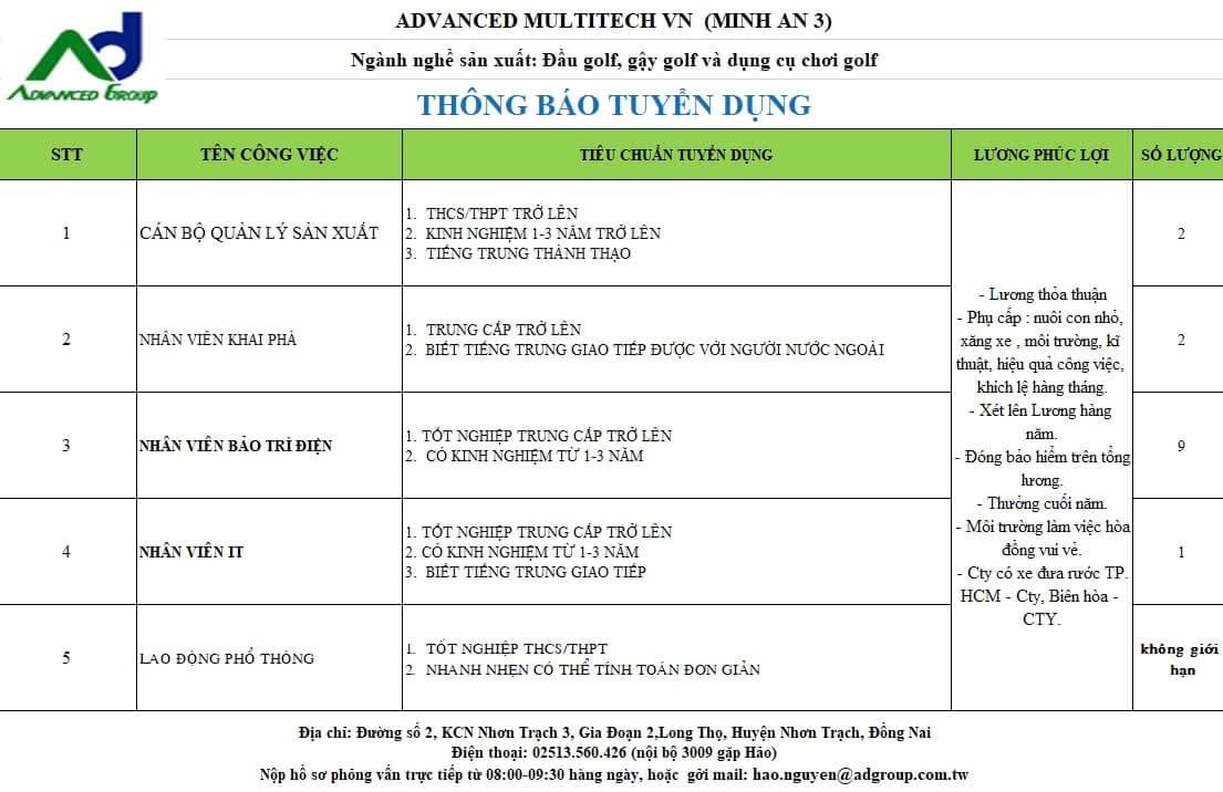 công ty TNHH advanced multitech việt nam hình ảnh tuyển dụng