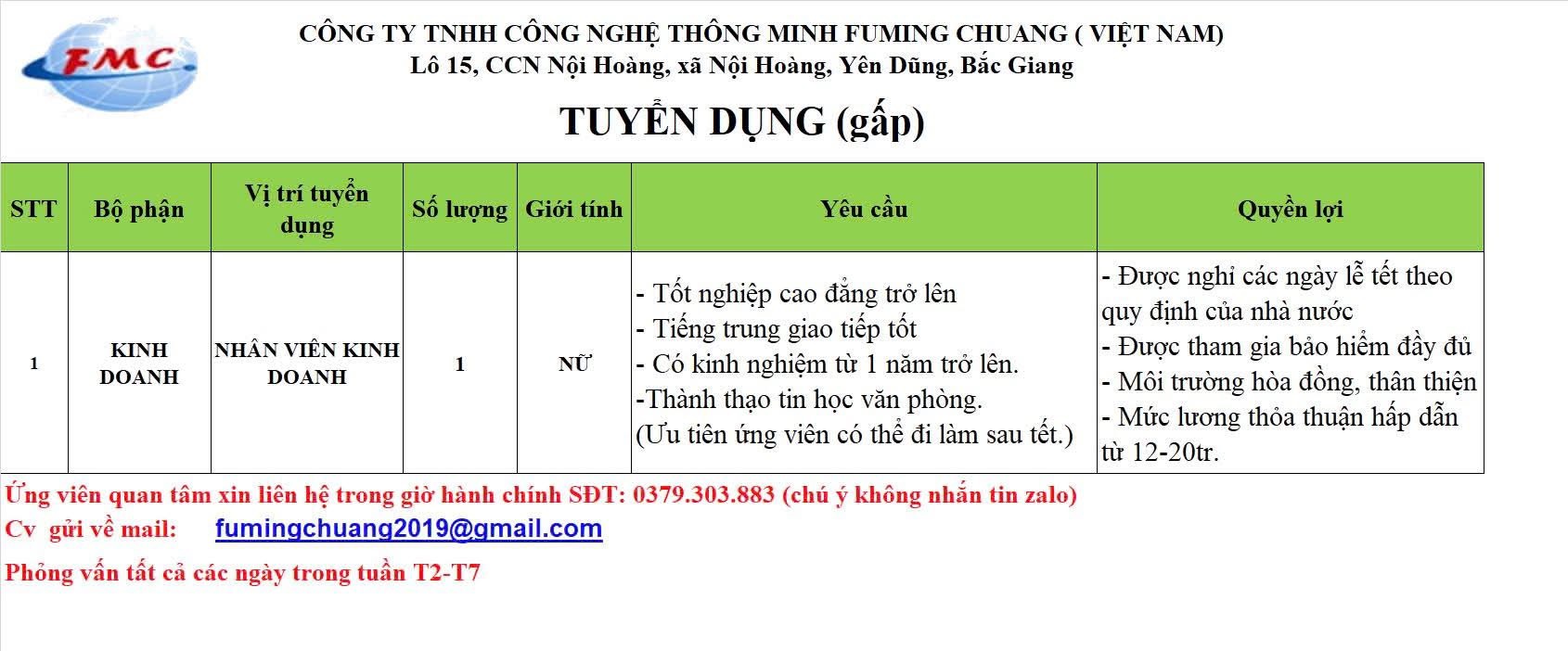 công ty TNHH công nghệ thông tin fuming chuang việt nam hình ảnh tuyển dụng