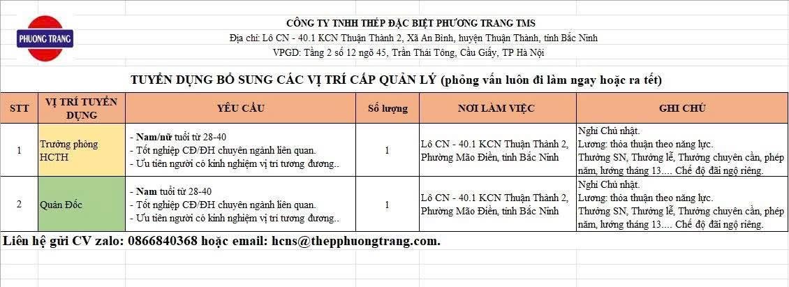 công ty TNHH thép đặc biệt phương trang tms hình ảnh tuyển dụng