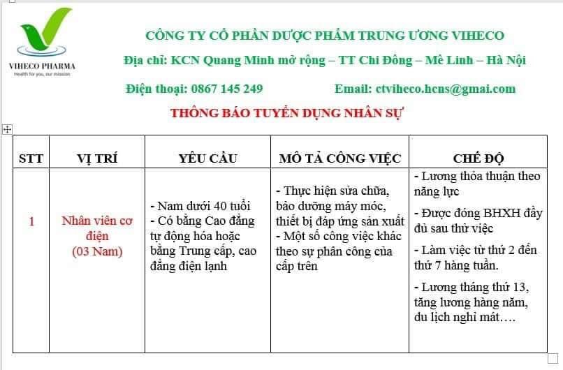 công ti cổ phần dược phẩm trung ương viheco. hình ảnh tuyển dụng