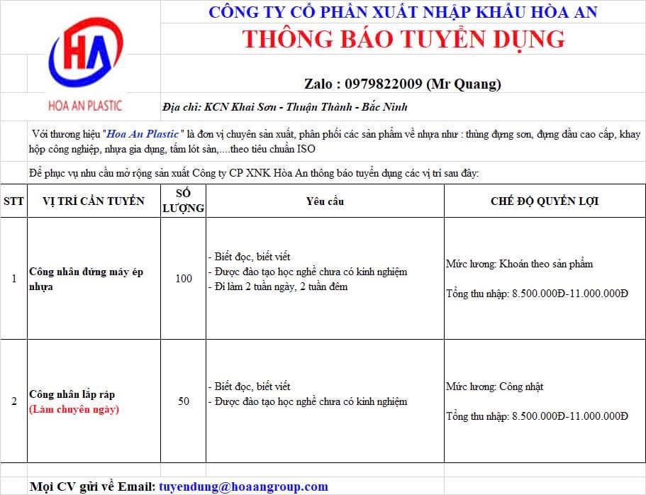 công ty cổ phần nhập khẩu hoà an hình ảnh tuyển dụng