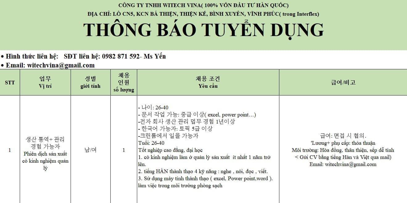 công ty TNHH witech vina
công ty có 100% vốn hàn quốc.
chuyên sản xuất sản phẩm điện tử, máy tính... image