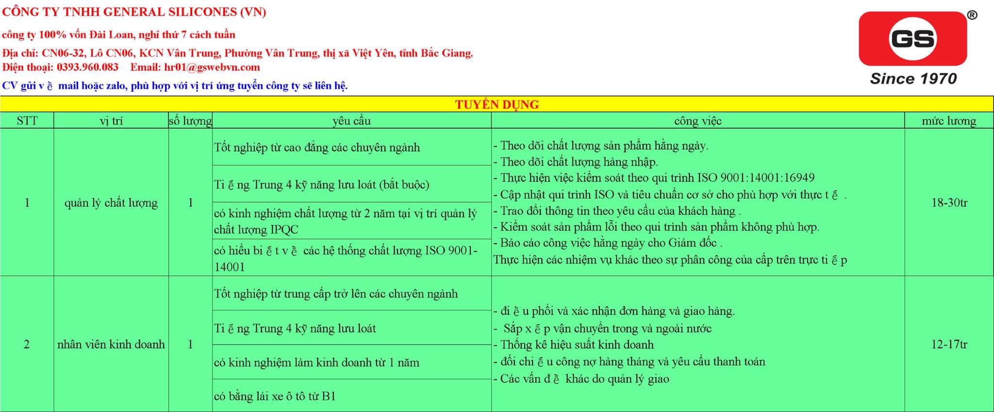 công ty TNHH genneral silicones việt nam hình ảnh tuyển dụng