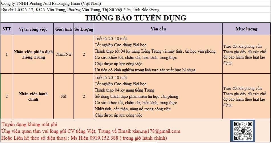 công ty TNHH printing and packaging huari việt nam.
công ty có 100% vốn nước ngoài
chuyên sản xuất các sản phẩm từ nhựa, màng nhựa. image