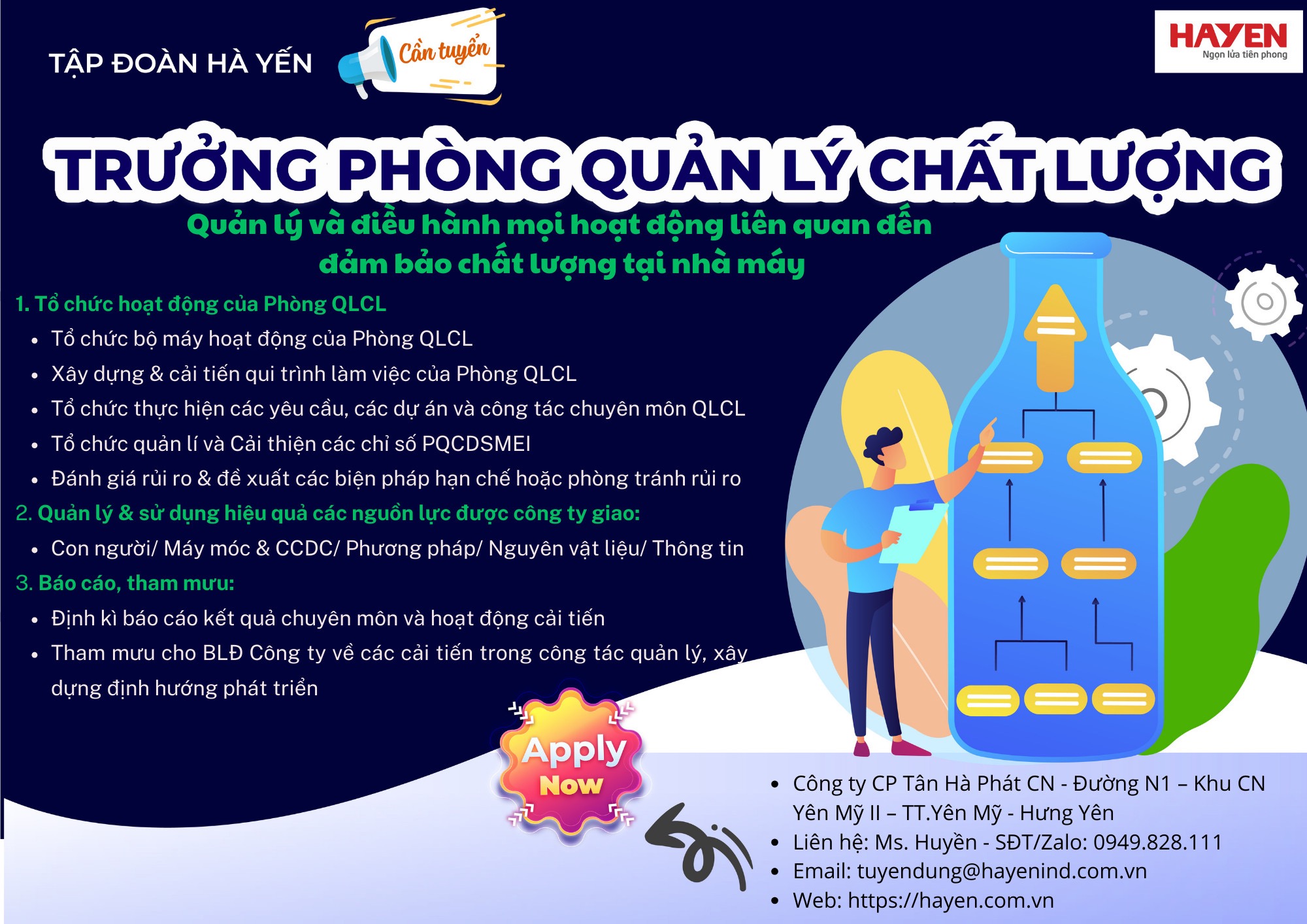 công ty cổ phần tân hà phát công nghiệp
công ty chuyên sản xuất bếp công nghiệp và máy giặt công nghiệp image