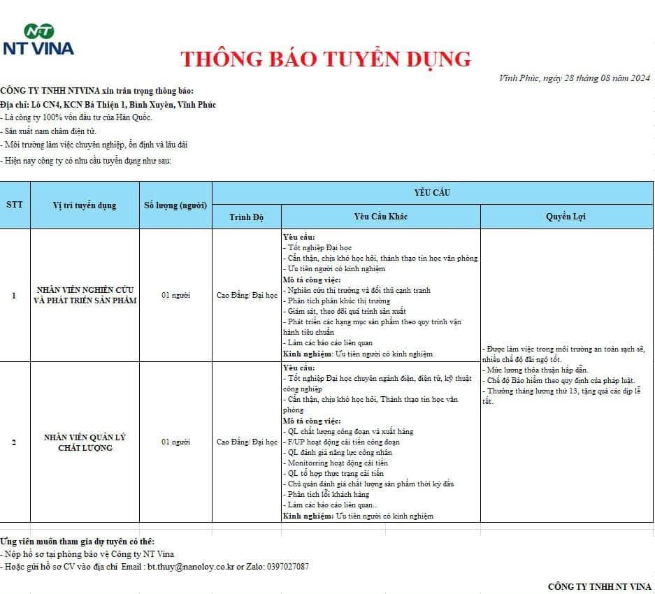 công ty TNHH NT vina hình ảnh tuyển dụng