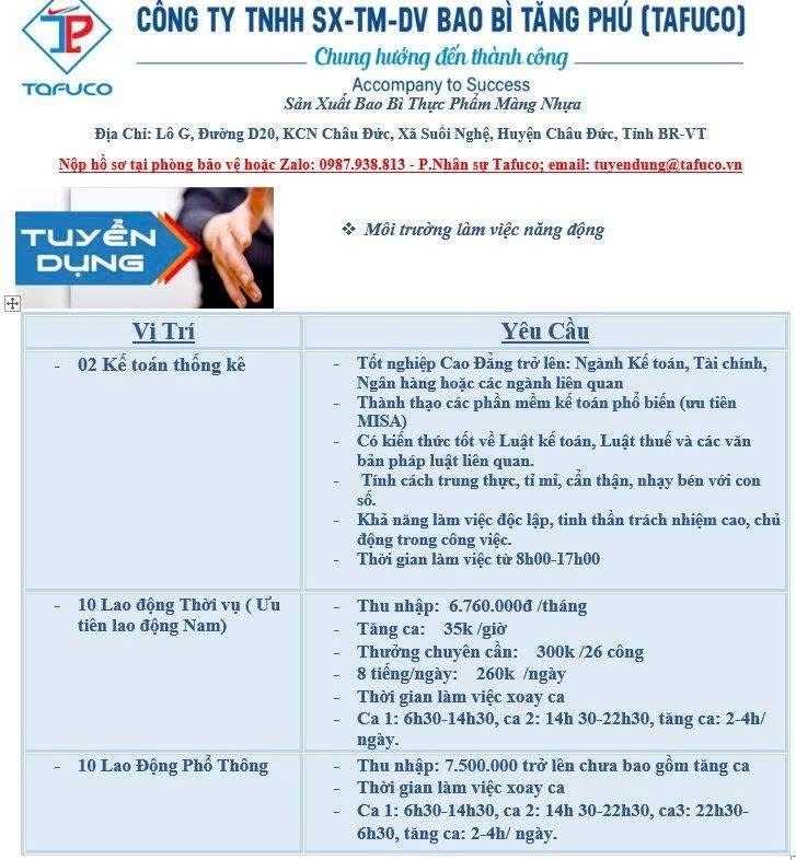 công ty TNHH sx-tm-dv bao bì tăng phú
công ty chuyên sản xuất bao bì thực phẩm màng nhựa image