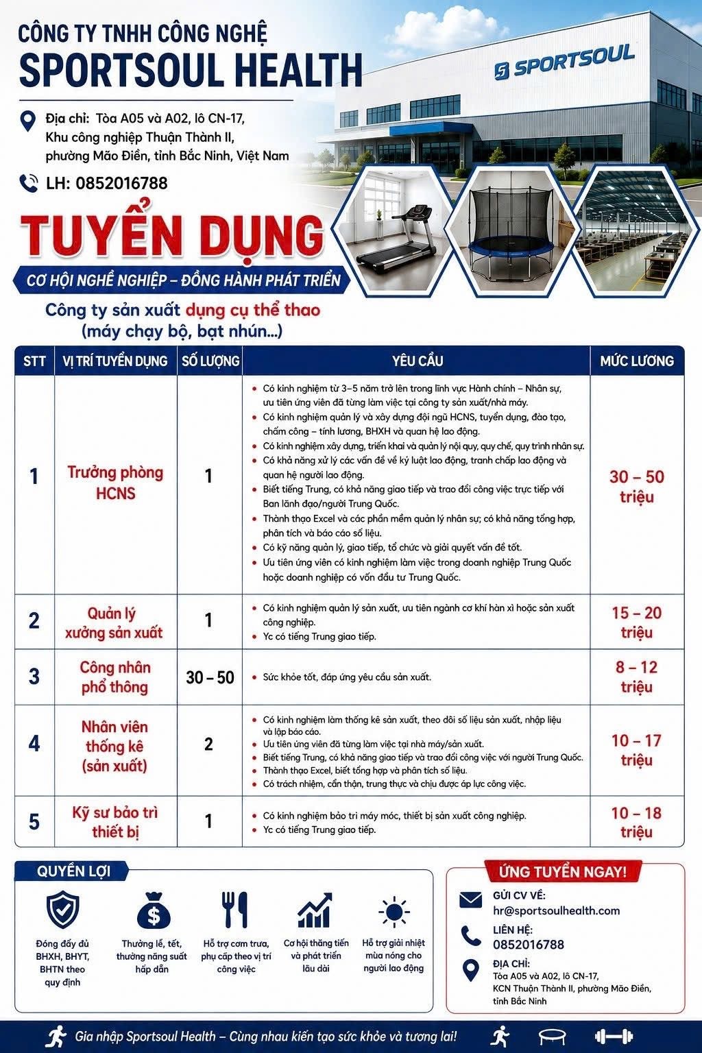 công ty TNHH công nghệ sportsoul health hình ảnh tuyển dụng