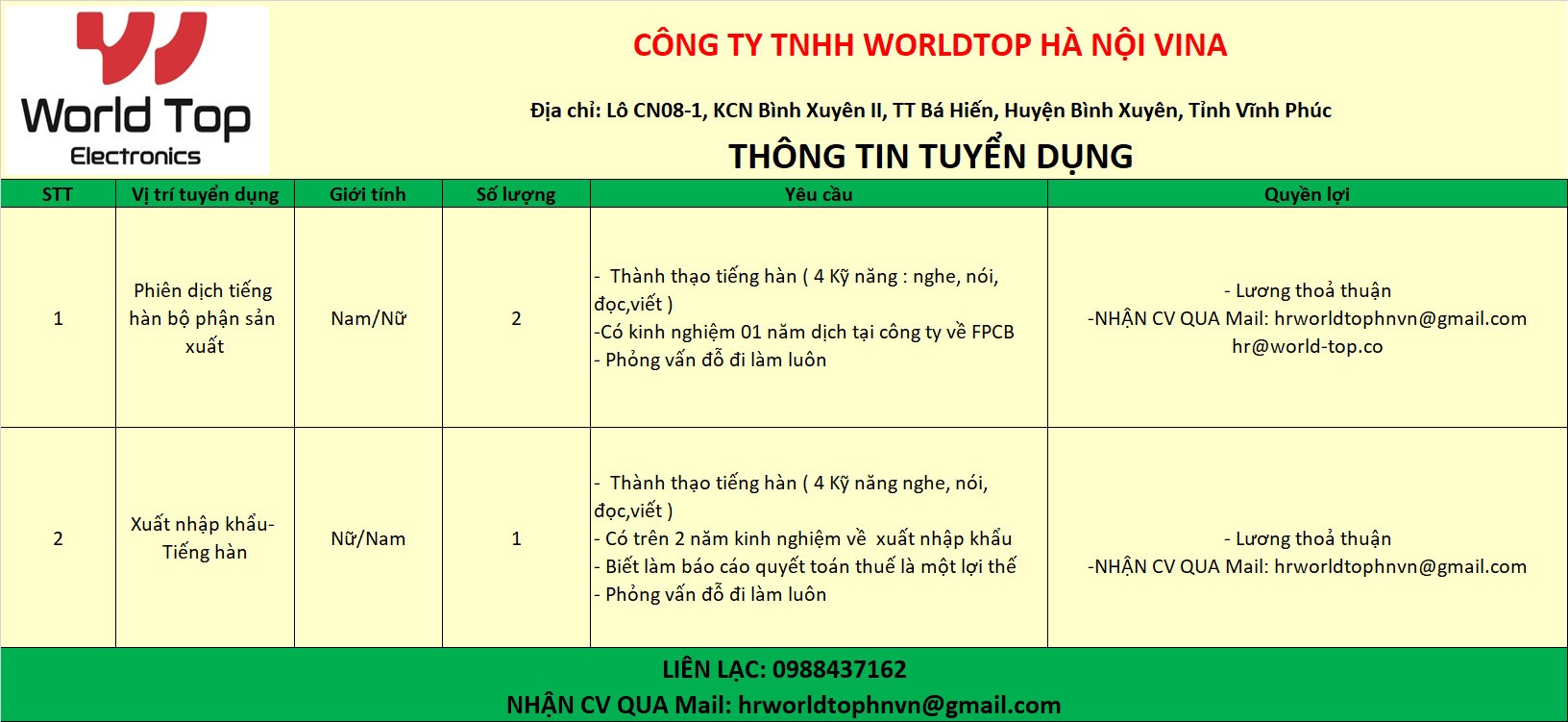 Công ty TNHH worldtop hà nội vina.
công ty có 100% vốn hàn quốc.
chuyên sản xuất linh kiện điện tử image