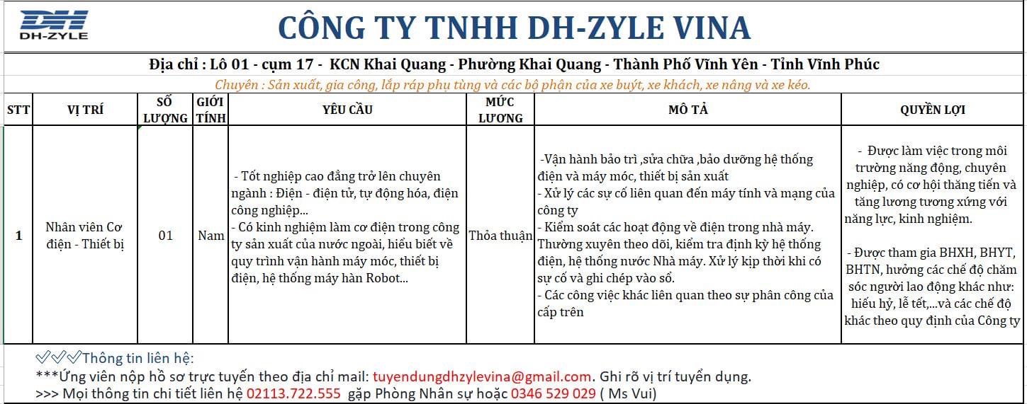 công ty TNHH dh-zyle vina hình ảnh tuyển dụng