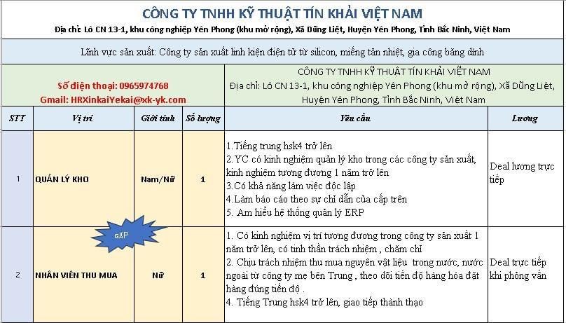 công ty TNHH kỹ thuật tín khải việt nam hình ảnh tuyển dụng