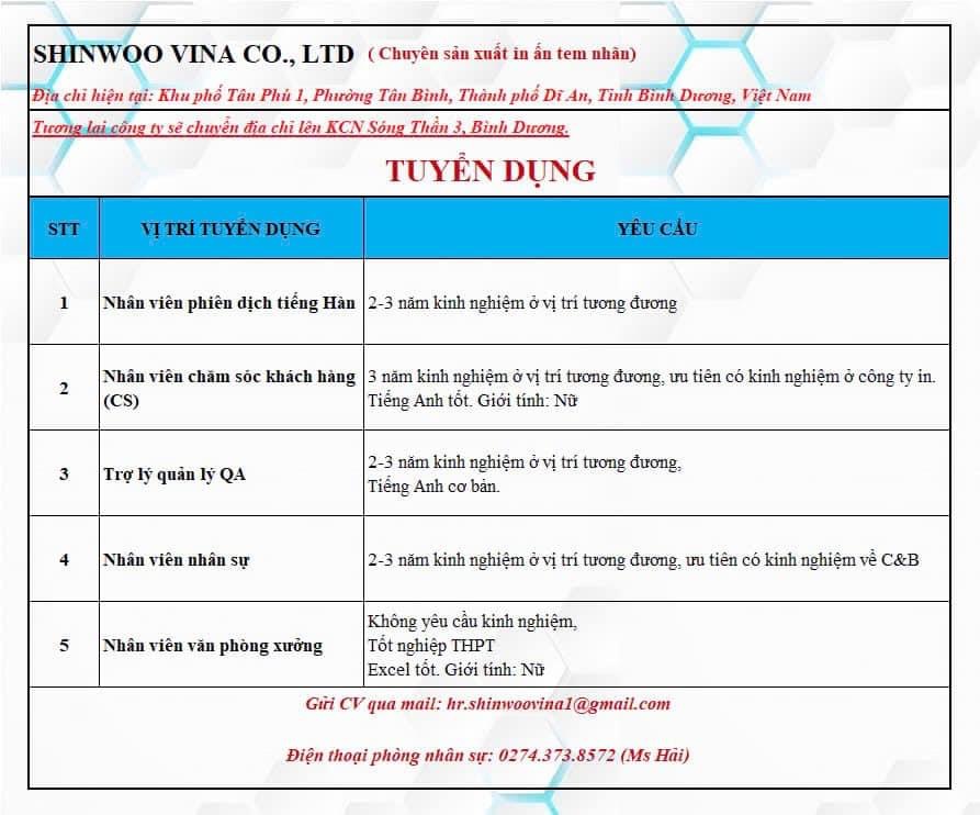 công ty TNHH hữu tính
tên quốc tế shinwoo vina
công ty có 100% vốn hàn quốc
chuyên in nhãn trên can, bao bì, giấy vải các loại
 image