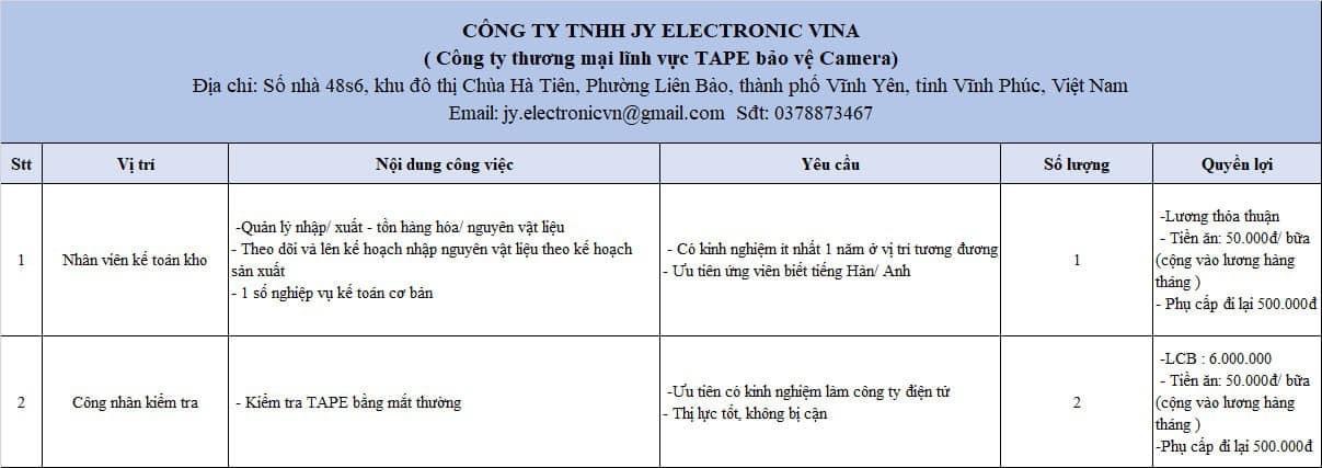 công ty TNHH jy electronic vina
công ty có 100% vốn hàn quốc.
chuyển sản xuất linh kiện điện tử image