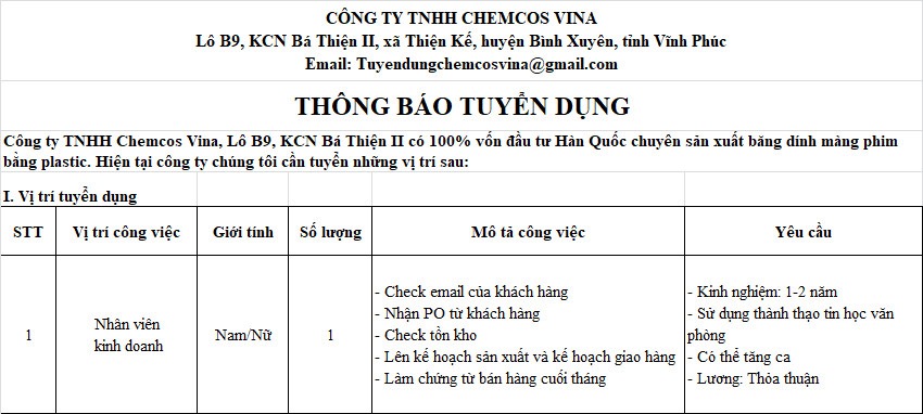 công ty TNHH chemcos vina hình ảnh tuyển dụng