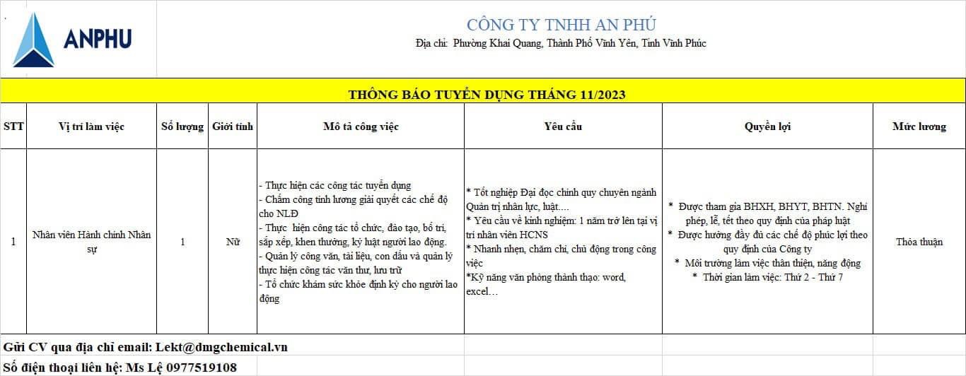 công ty TNHH an phú vĩnh phúc hình ảnh tuyển dụng