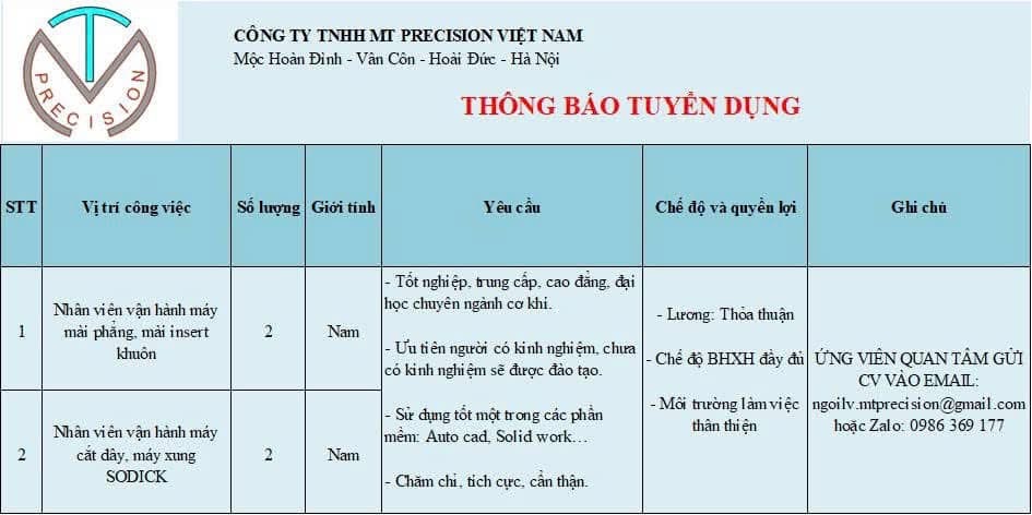 công ty TNHH mt precision việt nam
công ty chuyên gia công cơ khí chính xác. image