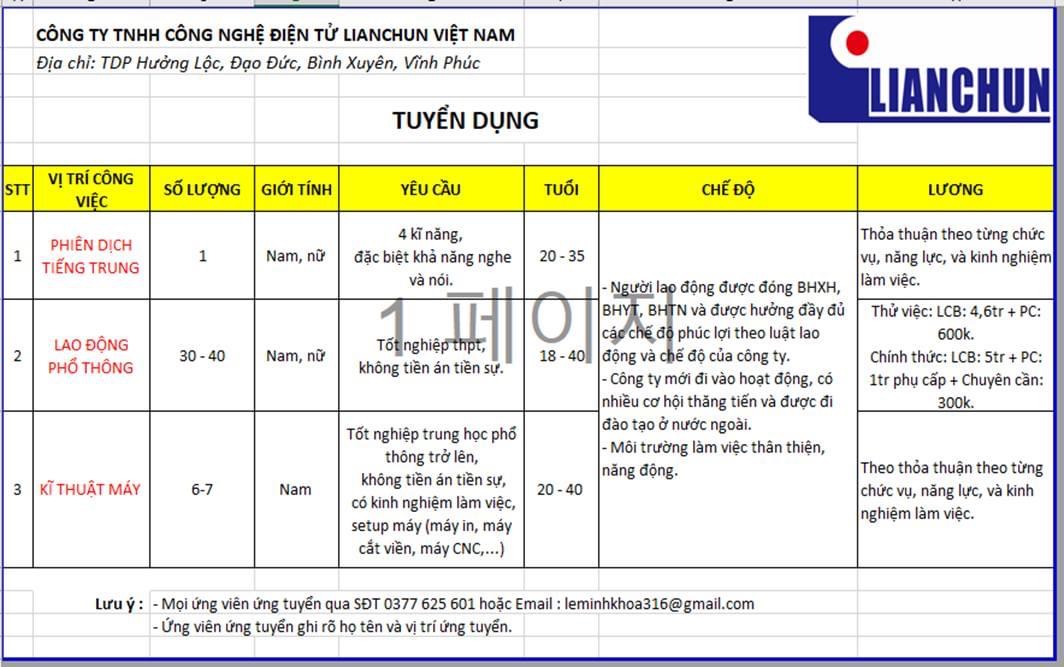 công ty TNHH công nghệ điện tử lianchun việt nam hình ảnh tuyển dụng