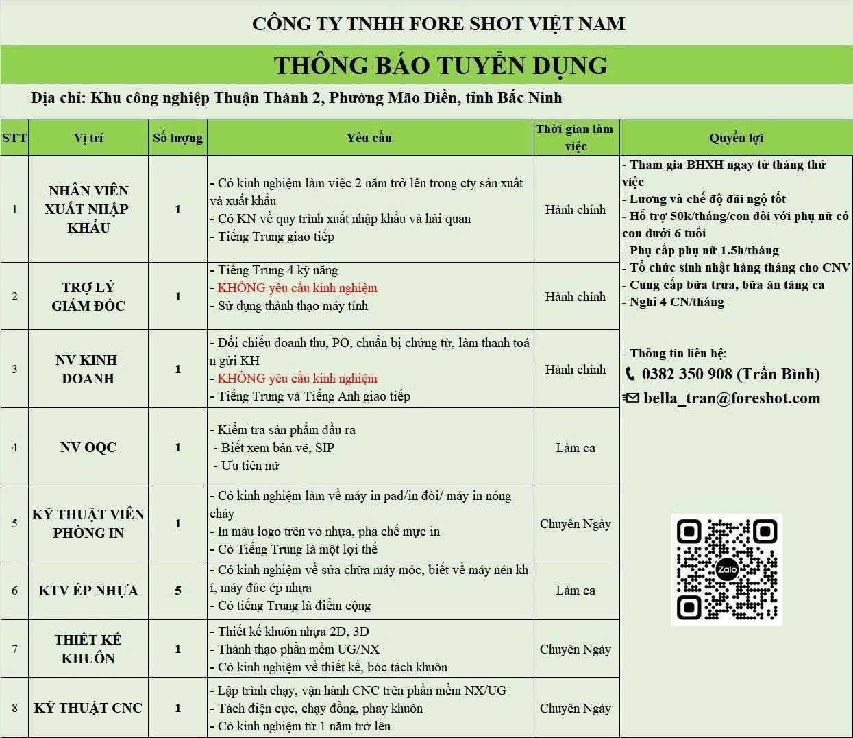 công ty TNHH fore shot việt nam hình ảnh tuyển dụng