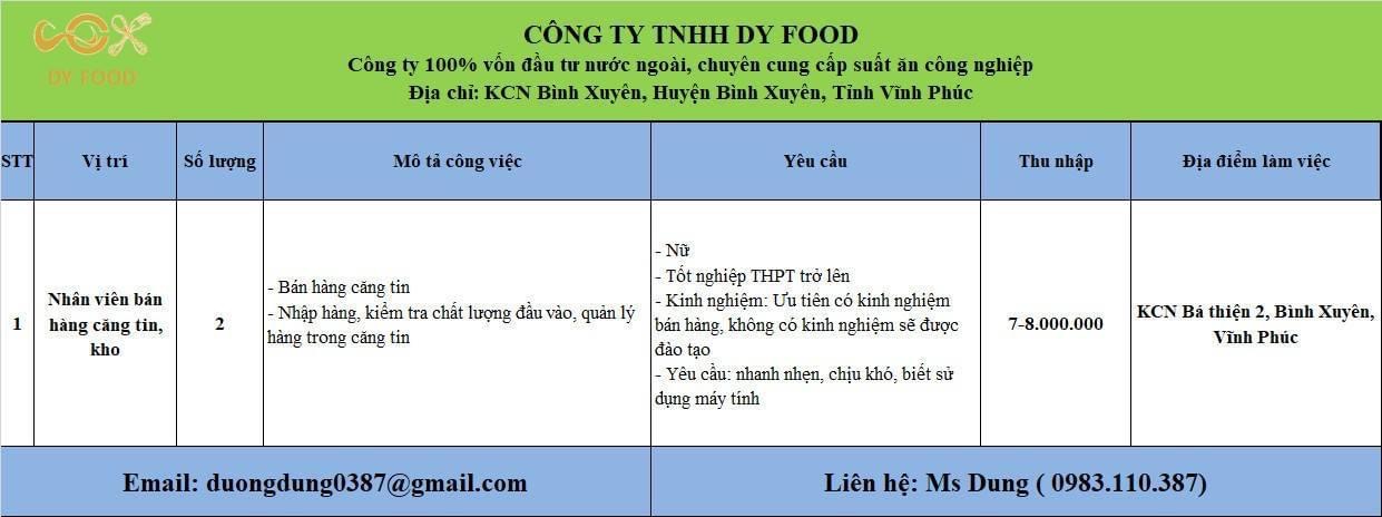 công ty TNHH dy food 
công ty có 100% vốn hàn quốc
chuyên cung cấp xuất ăn công nghiệp
 image