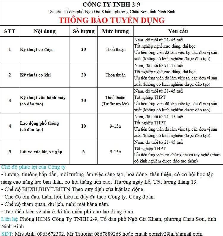 công ty TNHH 2-9 hình ảnh tuyển dụng
