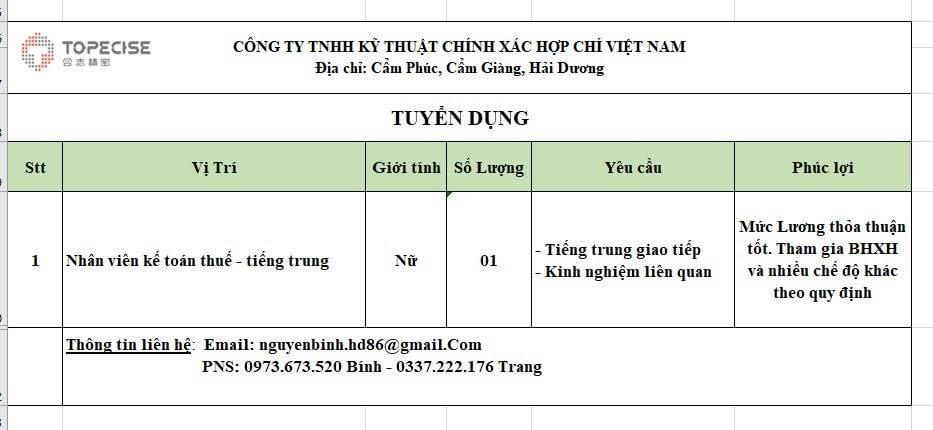 công ti TNHH kỹ thuật chính xác hợp chỉ việt nam. hình ảnh tuyển dụng