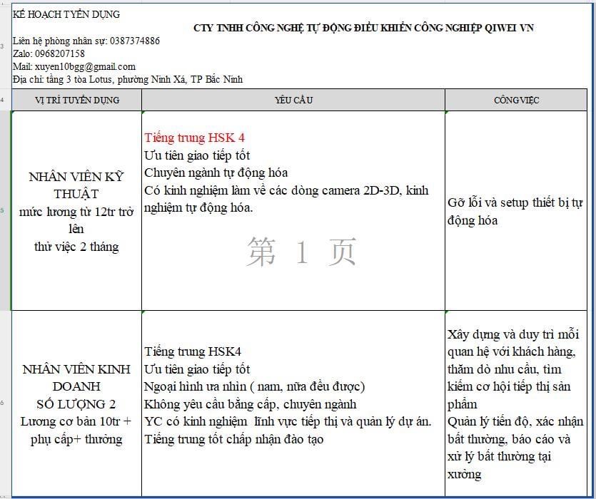 công ty TNHH công nghệ tự động điều khiển công nghiệp quiwei việt nam hình ảnh tuyển dụng