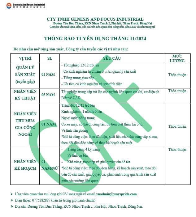 công ty TNHH genesis and focus industrial
công ty có 100% vốn trung quốc
chuyên sản xuất đèn trang trí, đèn led. image