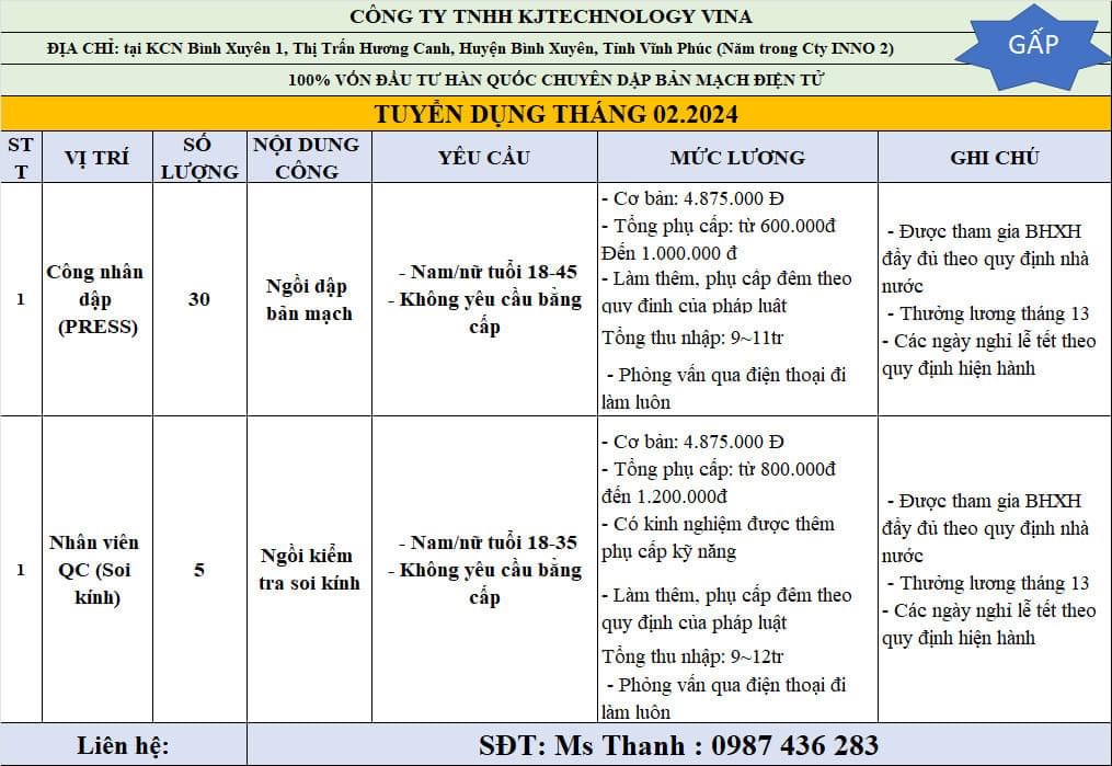 công ty TNHH kjtechnology vina
công ty có 100% vốn hàn quốc
chuyên sản xuất bản mạch điện tử image