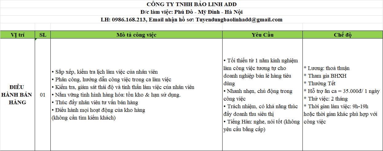 công ty TNHH bảo linh add.
công ty có 100% vốn hàn quốc
chuyên buôn bán các loại mặt hàng. image